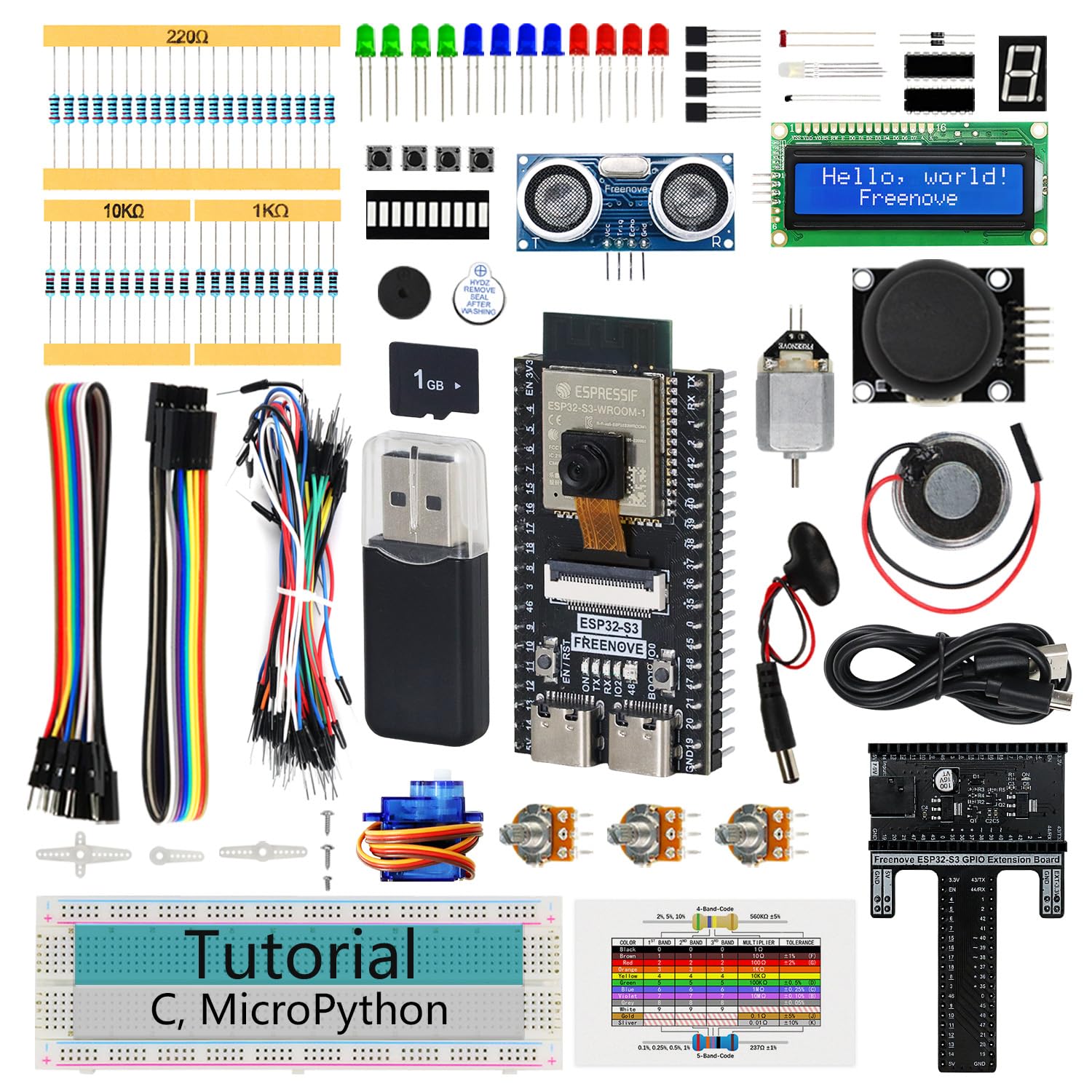 ESP32 Kit - Build IoT Projects Now! -1