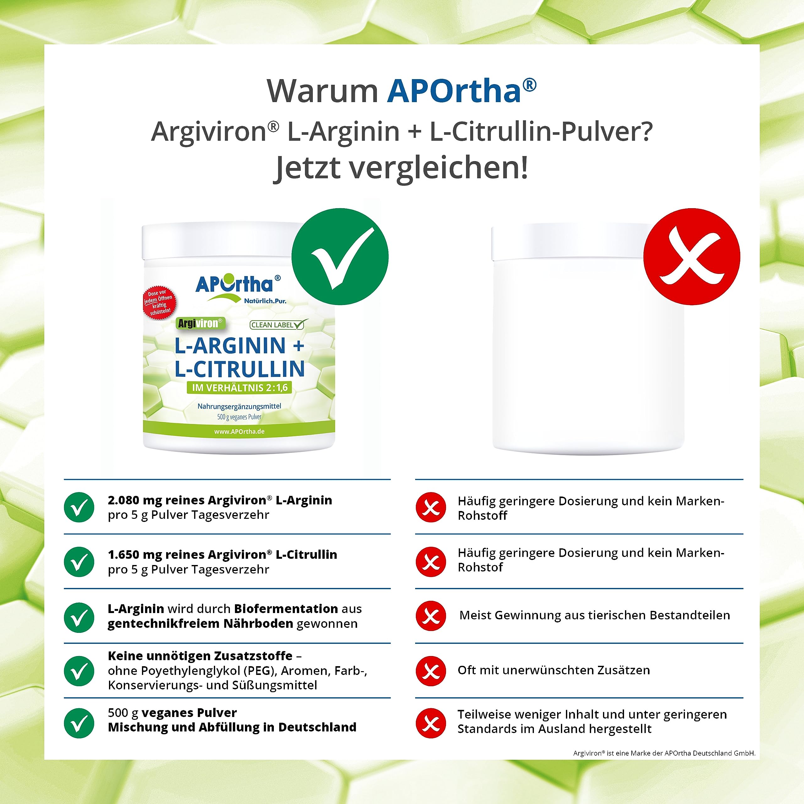 APOrtha® ARGIVIRON® L-Arginin + L-Citrullin 500 g veganes Pulver, Hochdosiert im Verhältnis von 2 zu 1,6 von L-Arginin zu L-Citrullin, allergenfrei, laktosefrei & glutenfrei