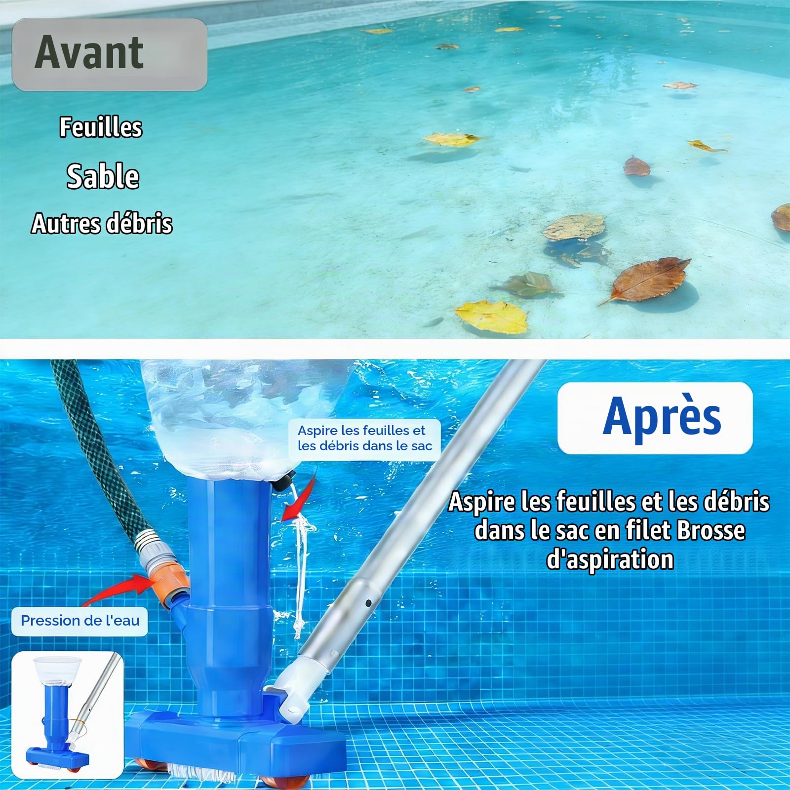 Kit d'aspirateur de fond de piscine, aspirateur jet portable avec tête de piscine à dépression avec manche télescopique, kit de nettoyage de piscine avec brosse de nettoyage et filet de skimmer pour