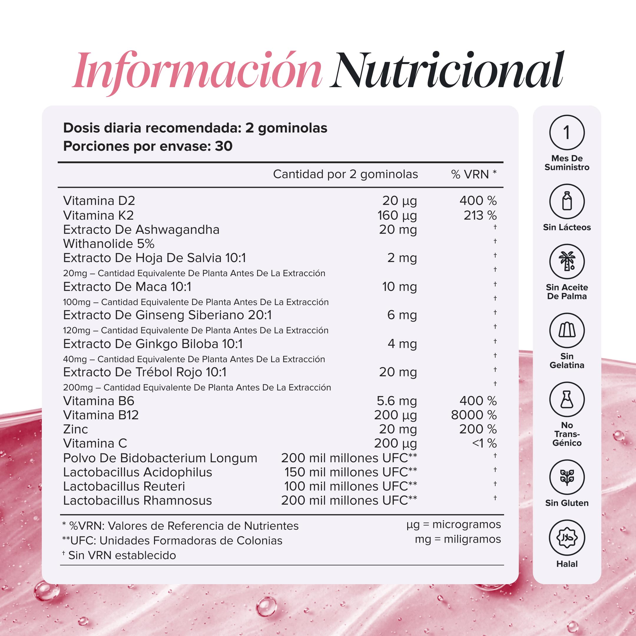 Perimenopausia Suplemento - 60 Gominolas - con Maca, Trébol Rojo, Salvia, Probioticos, Ashwagandha - para la Perimenopausia y Menopausia - Sin Azúcar - Equilibrio Hormonal para la Mujer - Novomins