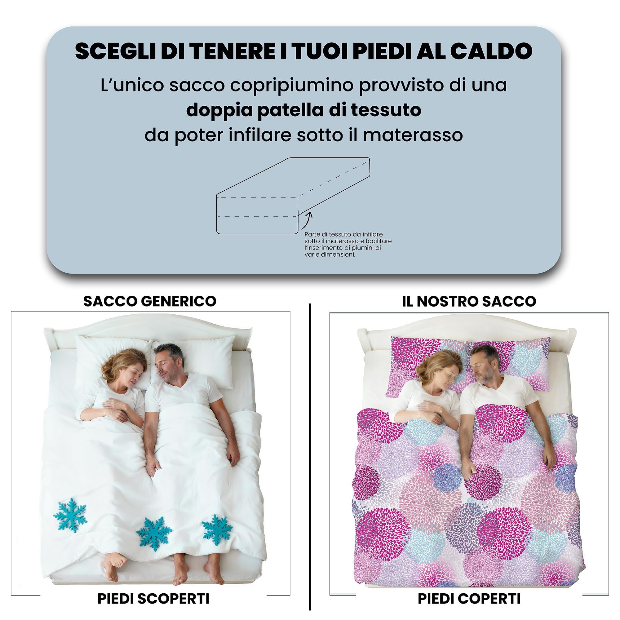 Parure Copripiumino NO STIRO FANTASY - prodotto in Italia - Set Copripiumino - Letto Piazza e Mezza, Microfibra - Sacco 200x200 cm + Patella e Federa 50x80 cm - Soffioni