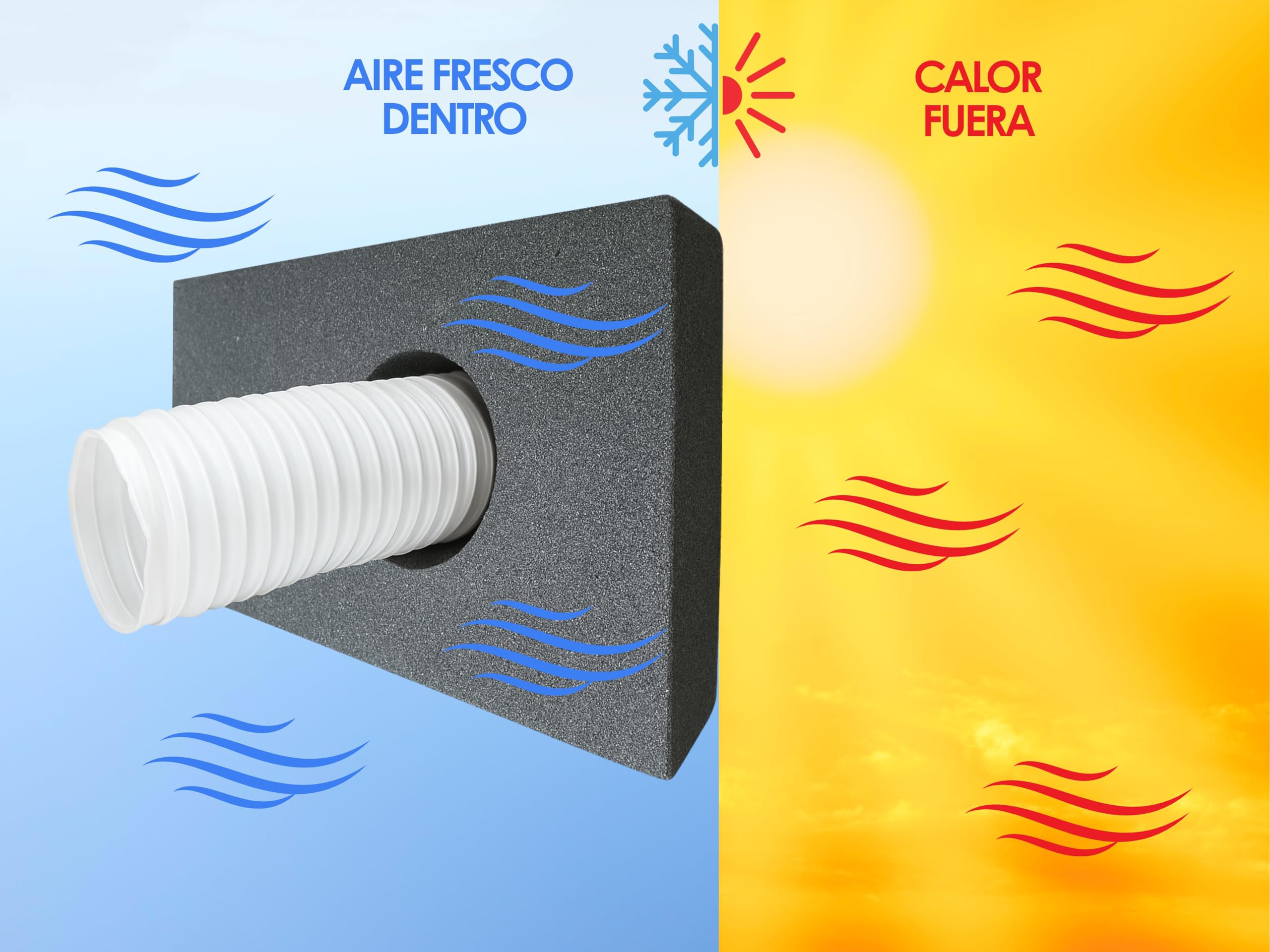 Junta para ventana 30-249 cm para climatizador móvil y secadora de evacuación, también para puertas – montaje rápido sin taladrar/pegar – junta de climatización [80 cm]
