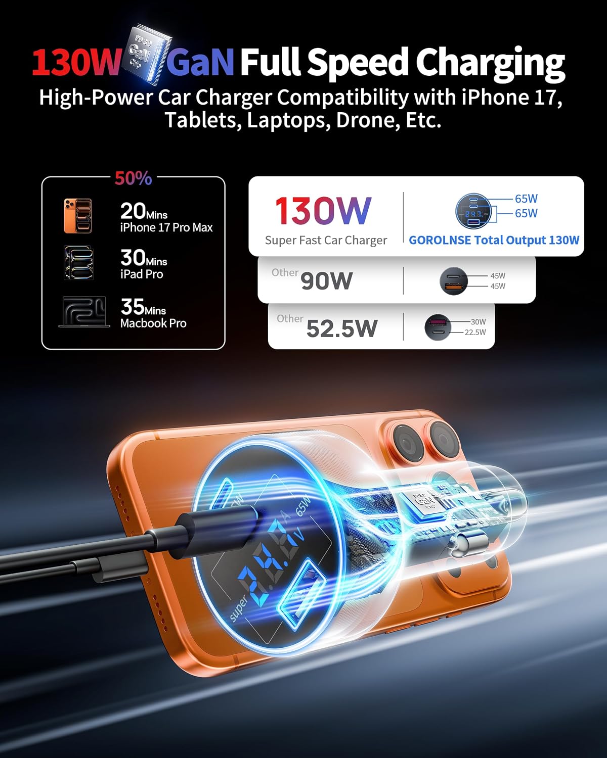 Автомобильное зарядное устройство 130 Вт с быстрой зарядкой USB-C USB-A кабель Type-C длиной 1 м 3 порта. Мобильное автомобильное зарядное устройство с LED-вольтметром 12 24 В. Адаптер Karregator Isqueiro Carro для iPhone 17 16 15