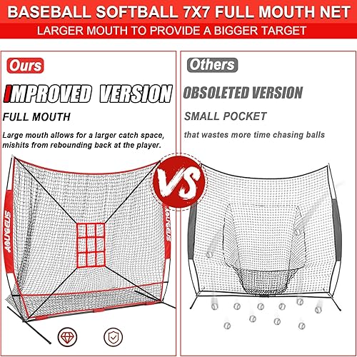 Miniatura 2 de Red de práctica de sóftbol de 7 x 7 pies, red de lanzamiento y bateo con camiseta de béisbol, maniquí de bateo, zona de ataque y marco de arco