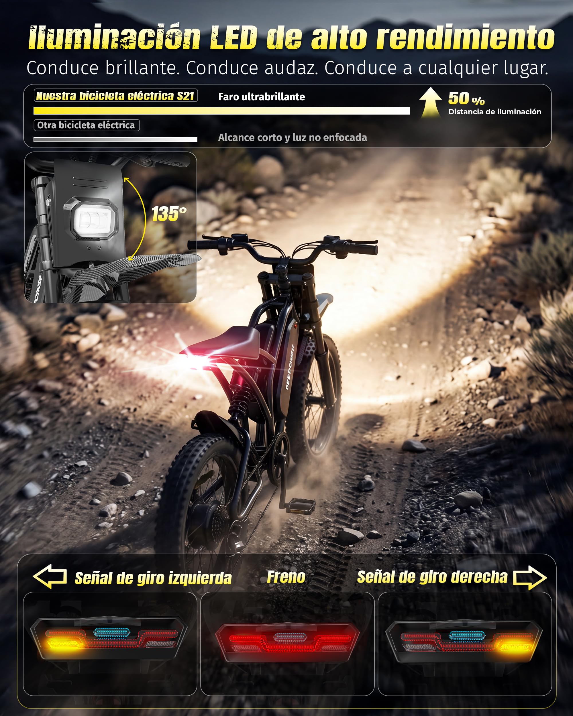 DEEPOWER S21 Bicicleta Eléctrica, Batería Extraíble 48V 25Ah, Par De 100Nm, Bicicleta Eléctrica Todoterreno De Neumáticos Gruesos, Frenos De Disco, Suspensión Completa, Cross Eléctrica 7 Velocidades