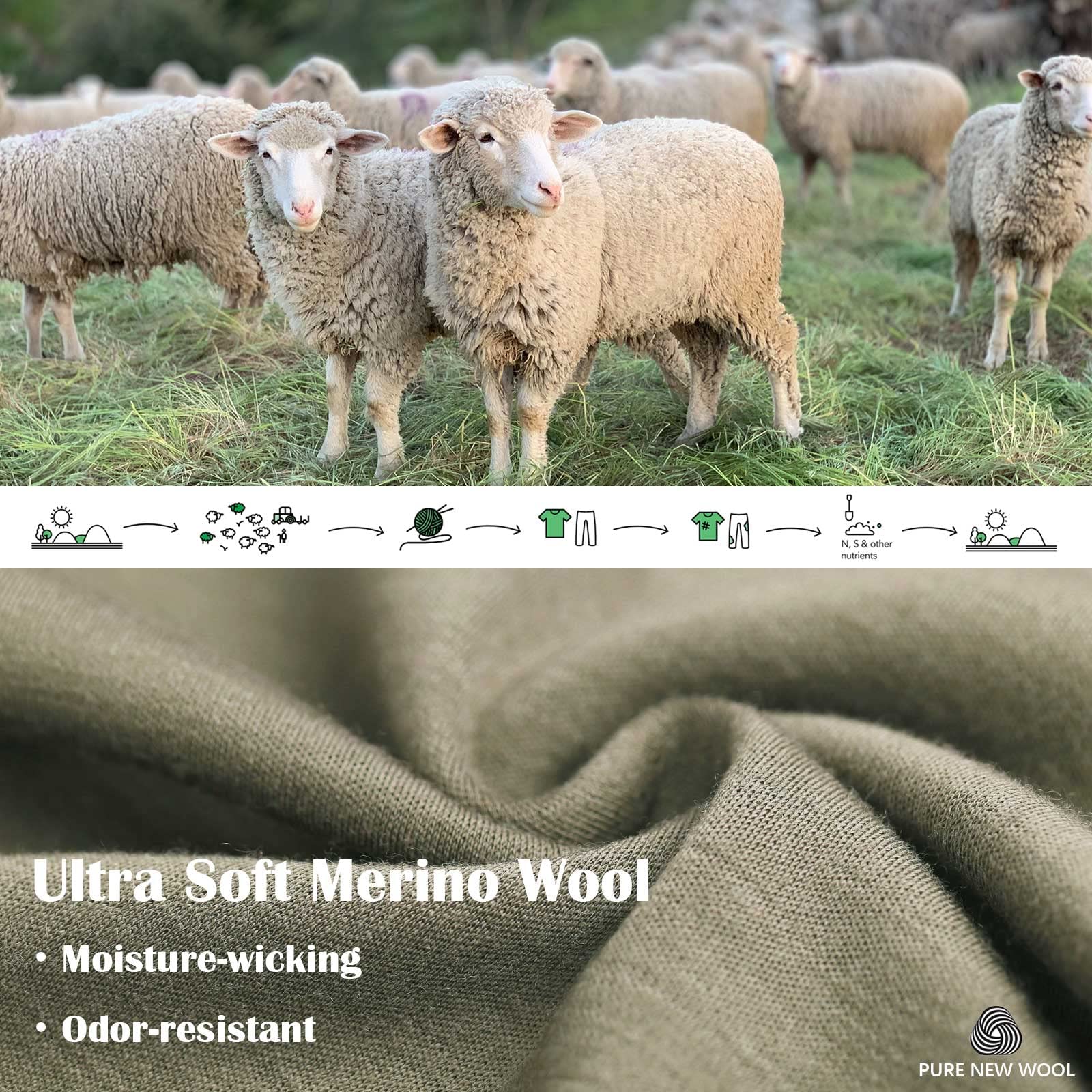 Merino Protect 100% Wełna Merino Męska Damska Ciepła Oddychająca Szalik Lekka Opaska Na Głowę Odpowiednia Do Motocykli Trekkingu Polowania