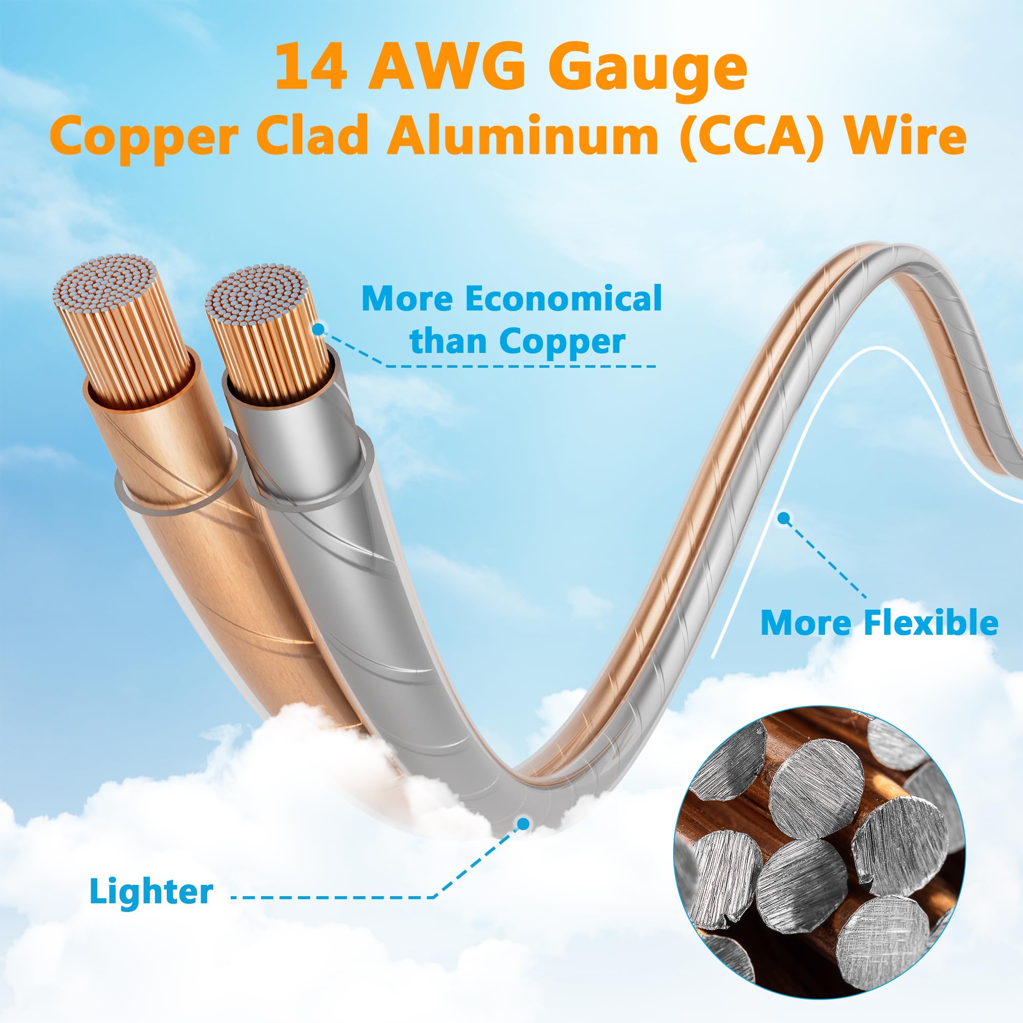 Elecan Pro Series - Bobina de cable para altavoz 14/2, calibre 14, AWG, cremallera transparente, cubierta de PVC suave al tacto y blindaje Al-Foli para cine en casa de alta fidelidad, altavoces de