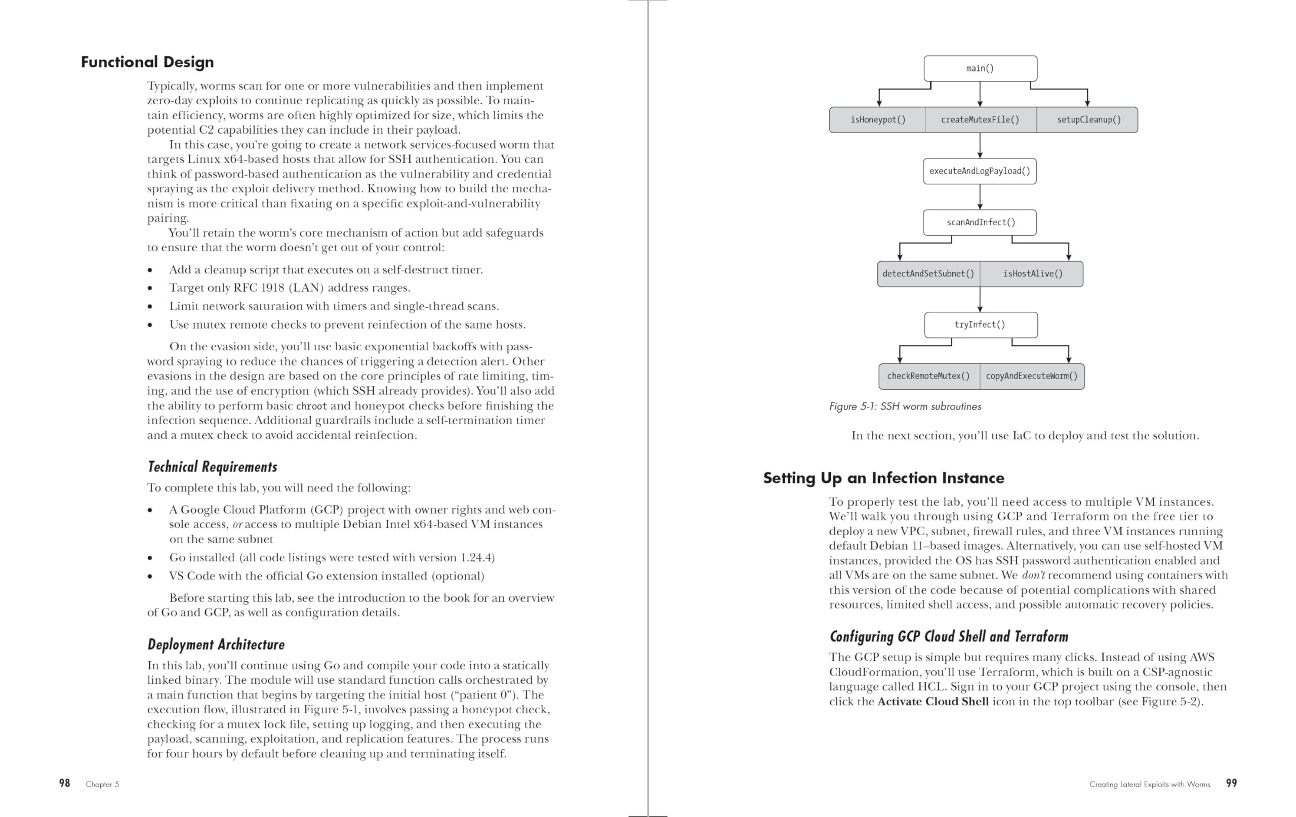 Evasion Engineering: Building Custom Red Team Tools for Modern Defenses