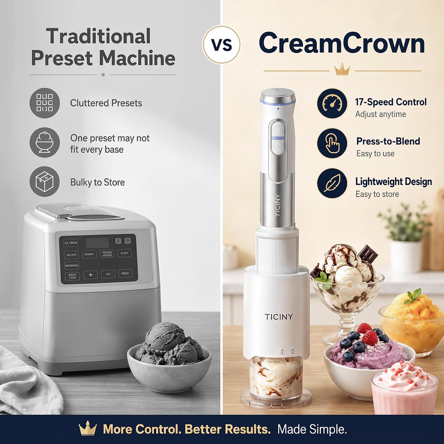 Ice Cream Maker with 17-Speed & Turbo Boost
