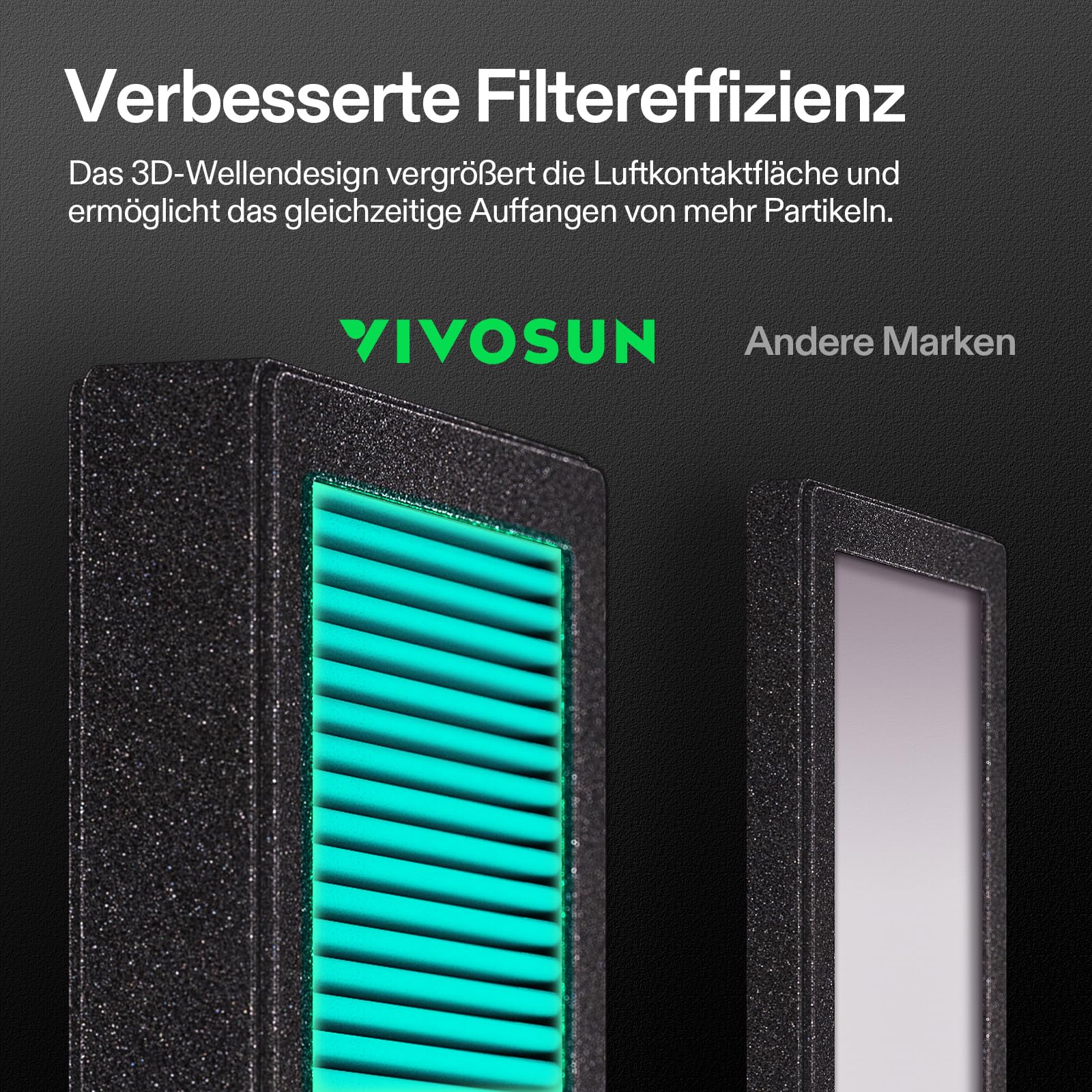 VIVOSUN OdorShield Ersatzfilter für VGrow Smart Grow Box Aktivkohle Geruchsfilter für Indoor Grow 2er-Pack