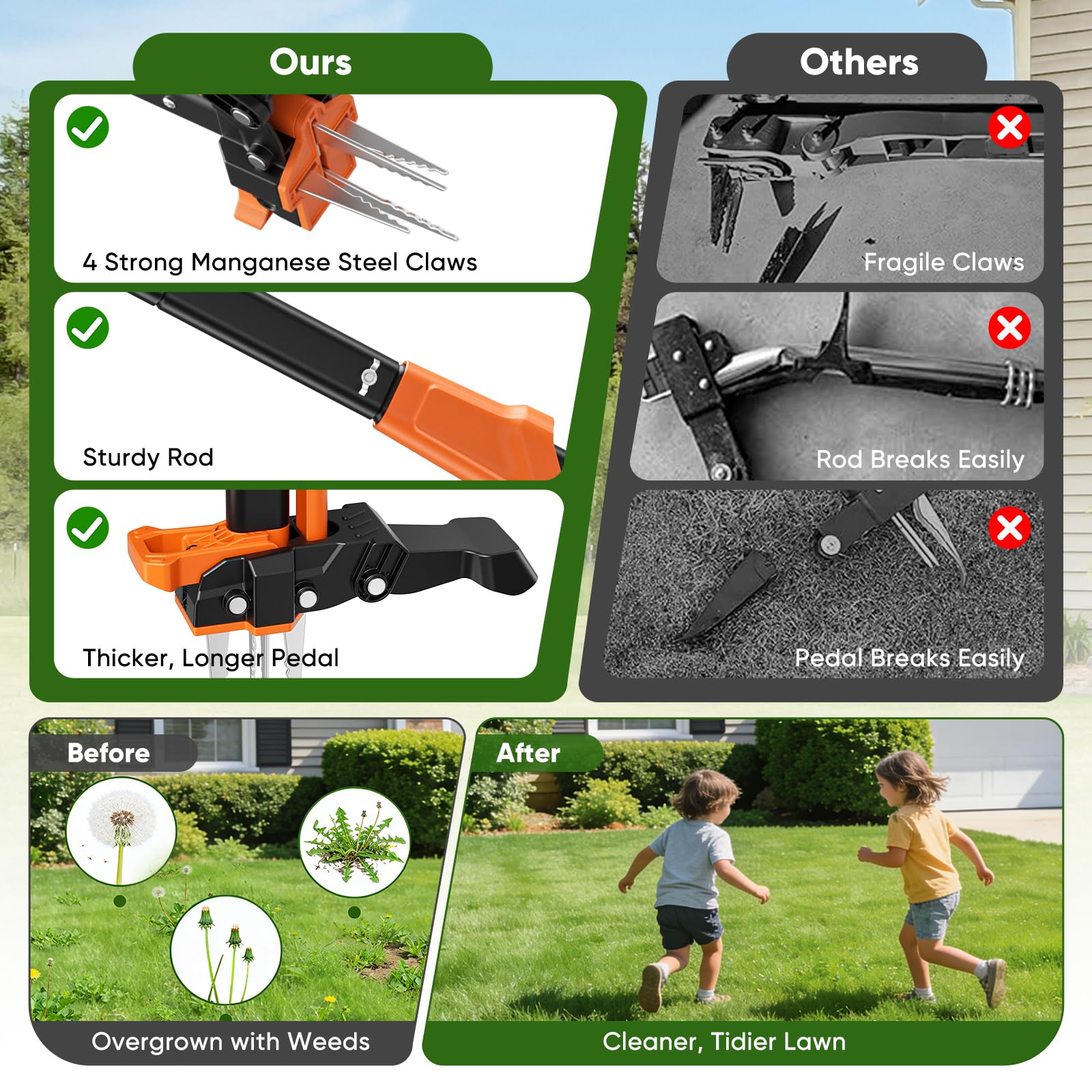 Sarcloir de 85 à 100 cm à longueur réglable, outil à long manche avec 4 griffes, outil robuste pour arracher les racines de pissenlits, outils de jardinage pour la cour et la pelouse