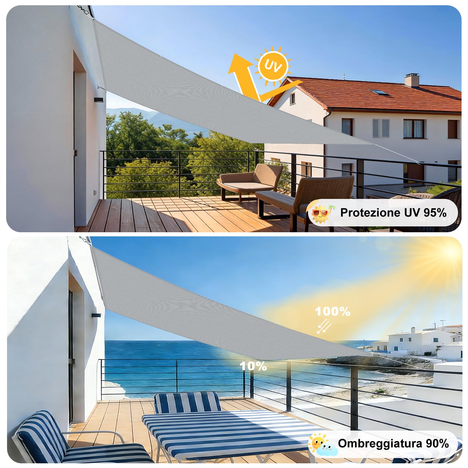 SUNNY GUARD Vela Ombreggiante Impermeabile 1.5x2m Rettangolare con Occhielli Tenda da Sole per Esterno Protezione Raggi UV Balcone Patio Giardino, Gris Chiaro