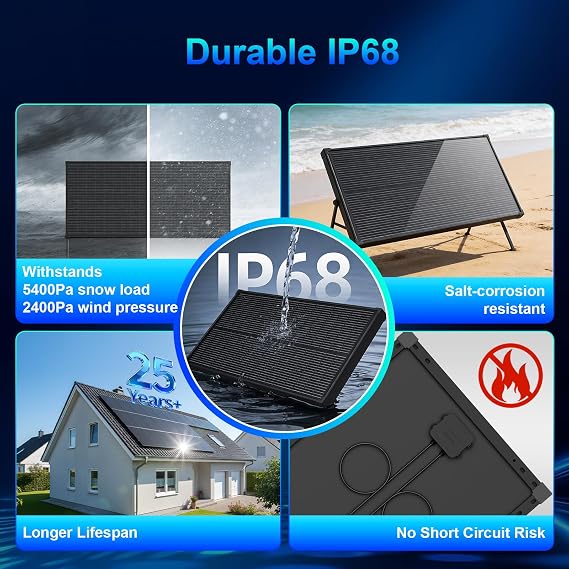 100W Solar Panel,N-Type 12V 18BB 25% High-Efficiency | A+ Monocrystalline Cell IP68 Waterproof 100 watt Solar Panel for RV Marine Boat Trailer Camper Rooftop Farm Off-Grid System