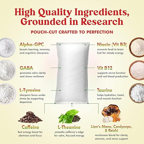 Miniatura 4 de Bolsas nootrópicas de cafeína con Alpha GPC, L-tirosina y L-teanina, melena de león, cordyceps, reishi, sin nicotina, sin azúcar ni edulcorantes