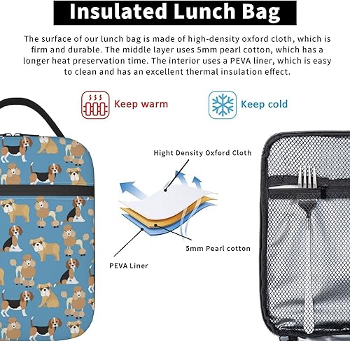 Miniatura 5 de Bolsa de almuerzo con diseño de caniche para perros, bulldog y beagle, bolsa de comida aislada, contenedor de alimentos para escuela, trabajo,