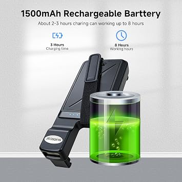 Sumicor Back Clip Bluetooth Barcode Scanner, 3 in 1 Bluetooth5.2 & 2.4G Wireless & USB Wired Portable Mini Barcode Reader Compatible with 4.7-6.6 iPhone, Android Smartphone