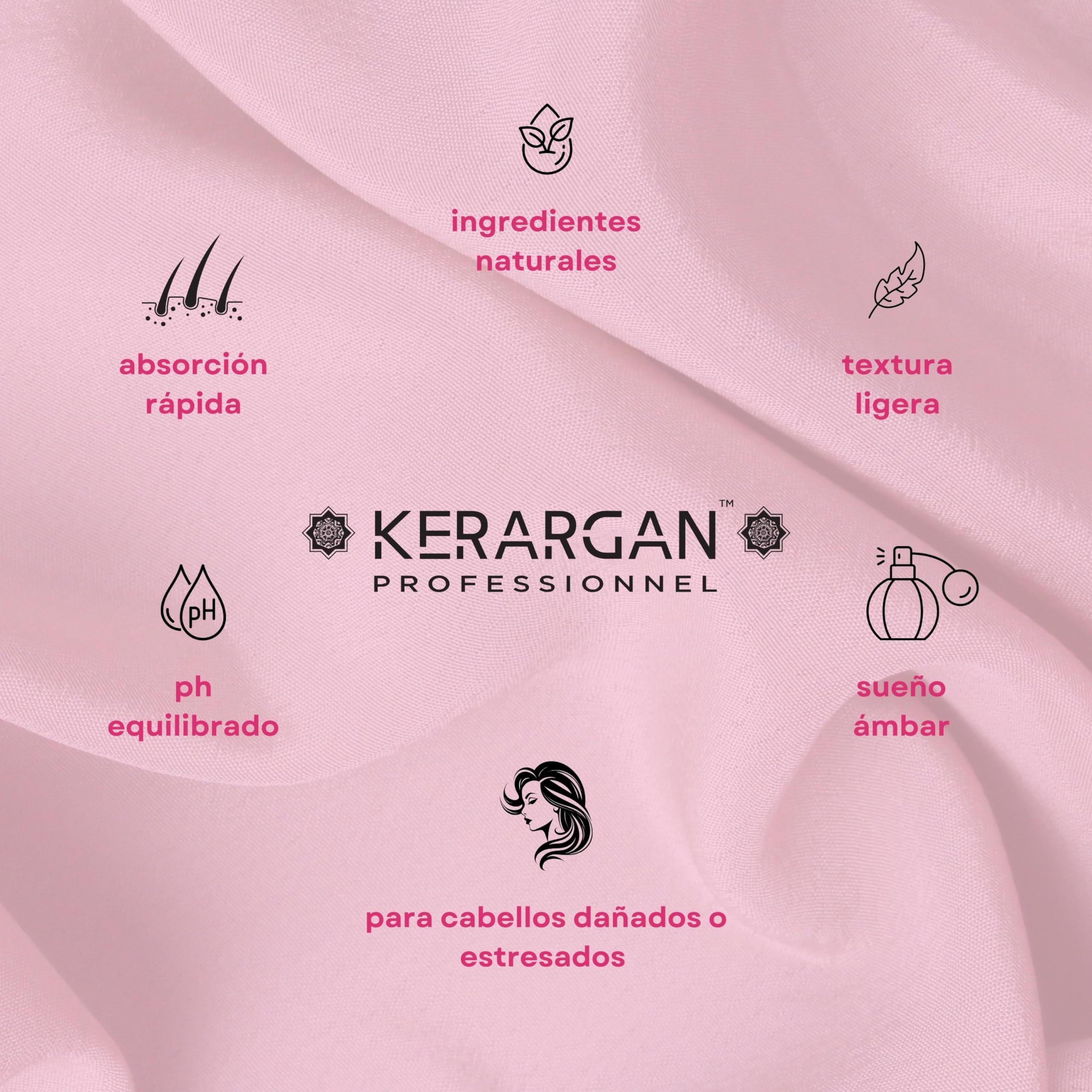 Kerargan - Dúo Ultra Reparador Champú & Mascarilla con Queratina para Cabellos Dañados y Estresados - Nutre, Suaviza & Protege - Sin Sulfatos, GMO, Silicona - 2x500 ml | Champú y mascarilla para limpiar y reparar intensamente el cabello dañado o castigado