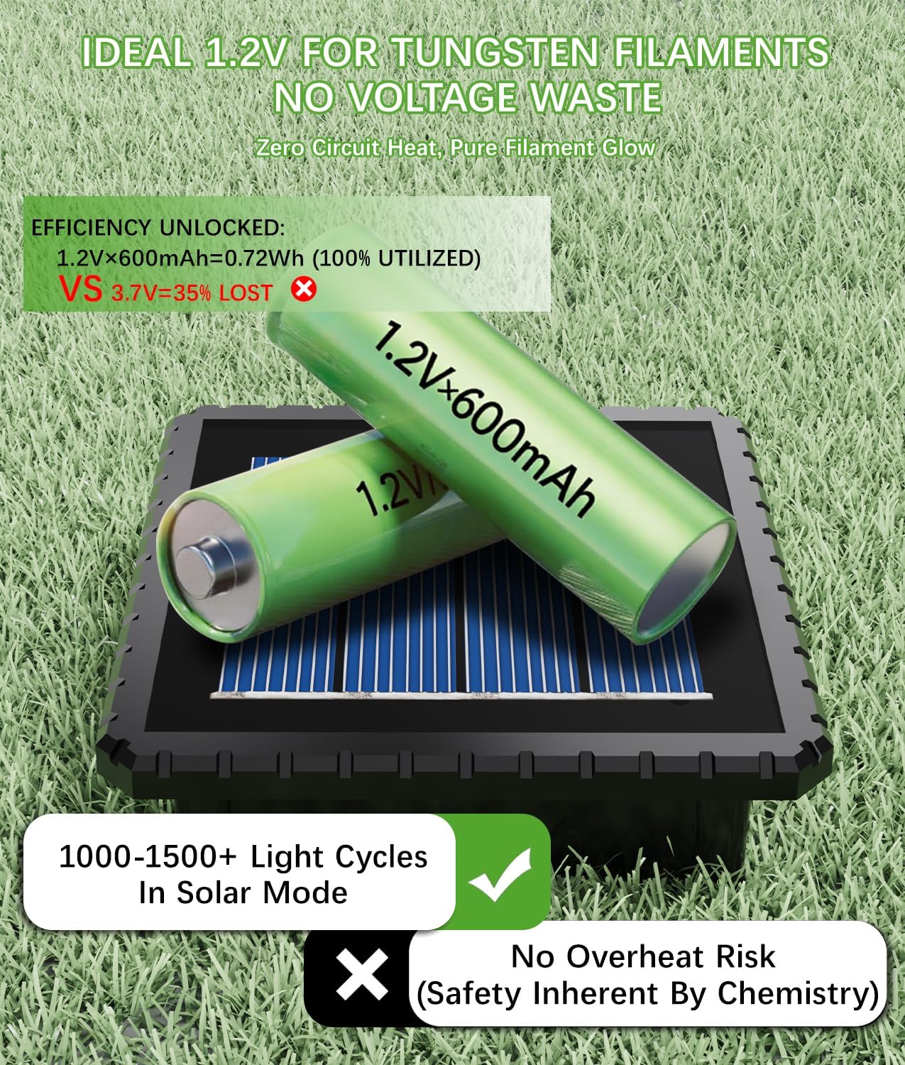 Solar Pathway Lights, 8 Pack Solar Lights Outdoor Waterproof IP65, Auto On/Off Outdoor Solar Lights for Pathway, Garden, Yard, Walkway, Lawn, Patio, Driveway, Landscape Decor Lighting, Black