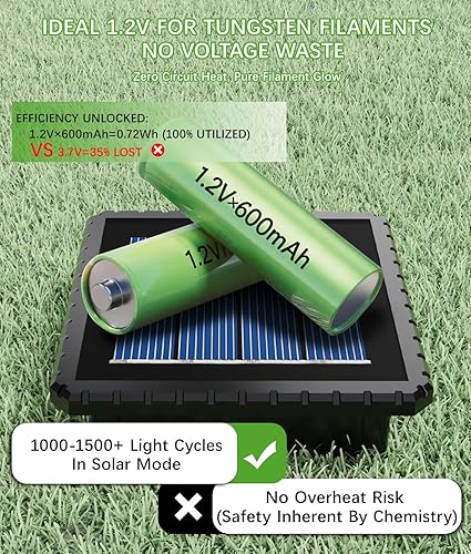 Miniatura 4 de Luces solares brillantes para exteriores, luces de jardín alimentadas por energía solar, impermeables, IP65, luces de camino más altas para césped,