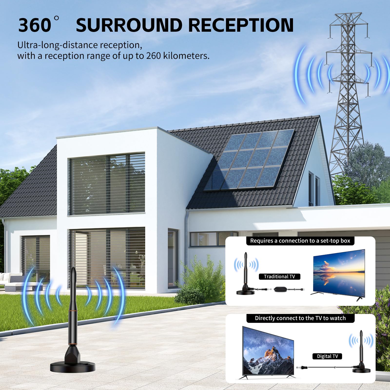 2026 Nuova Antenna Tv digitale Interna, Interni ed Esterni con Base Magnetica, Amplificatore di Segnale Support 4K HD/1080P/VHF/UHF per Home Smart Televisione/Radio, Cavo Coassiale 5M