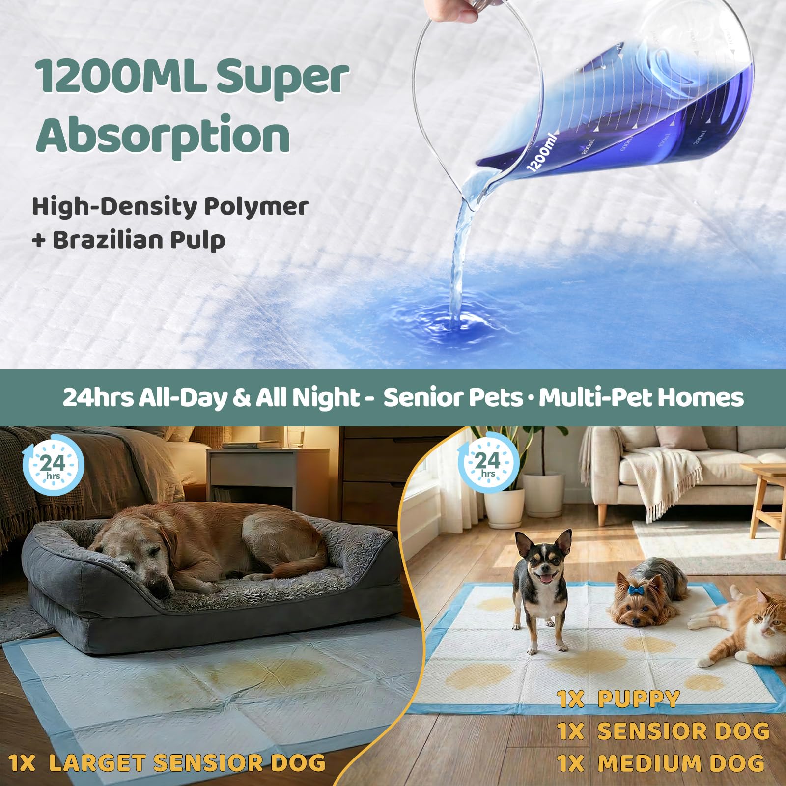Gimars Xxl Espesar 6 Capas Ultra Absorbente Almohadillas De Orina Del Perro, a Prueba De Fugas Almohadillas De Entrenamiento Del Perrito, De Secado Rápido Almohadillas De Orina Para Perros Gatos 50pcs