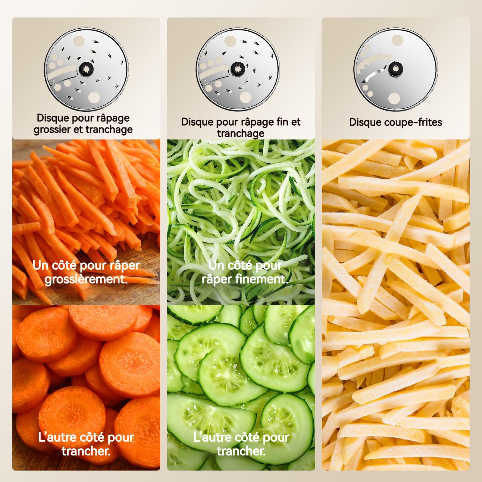 FIMEI Robot Multifonction de Cuisine 800W, 3 Vitesses + Fonction Pulse, Bol 1,5 L, Hachoir, Pétrin, Râpe, Trancheuse Réversible, Disque Émulsifiant, Double Sécurité, Compact et Facile à Ranger
