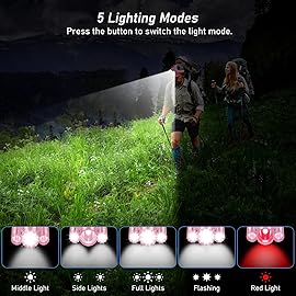 Blukar LED Headlamp, Super Bright Rechargeable Headlight Flashlight - 3 Lights 5 Modes,Zoomable,Spotlight&Floodlight Combination, IPX6 Waterproof, 20+Hrs Runtime for Running,Hiking-Pink