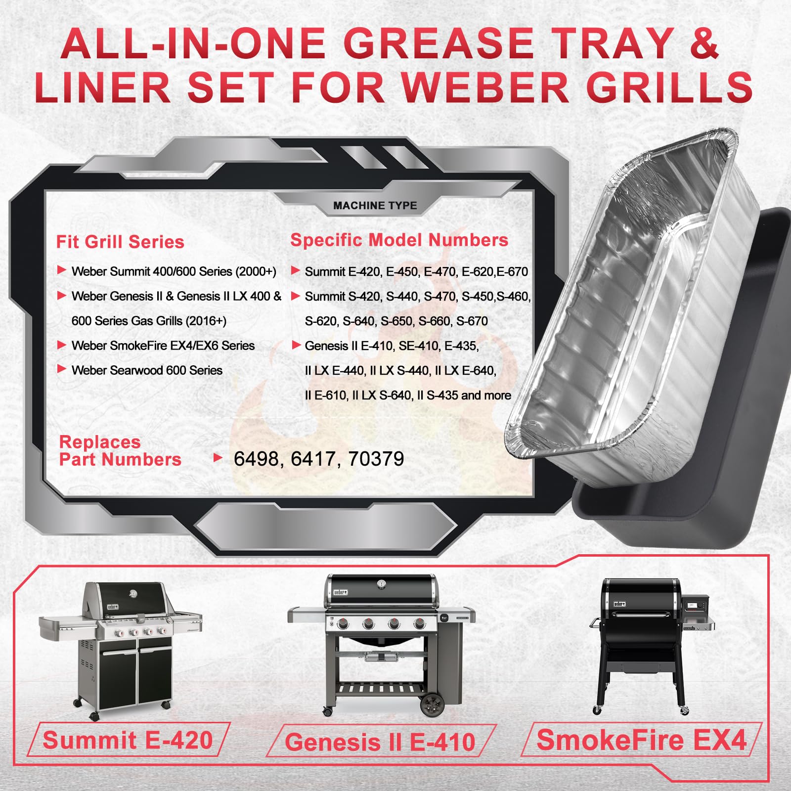 DcYourHome 70379 Auffangwannen-Set für Weber Summit 400/600, Genesis II & Genesis II LX 400 & 600 Serie Gasgrills (ab 2016), Fettschale mit 10 Stück 6498 Tropfwanneneinsatz für Weber SmokeFire EX4 EX6