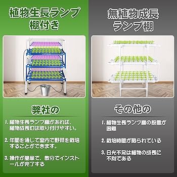 鉢物栽培技術マニュアル 水耕栽培用養液クーラーZR-250 - 水耕栽培専門店エコゲリラ