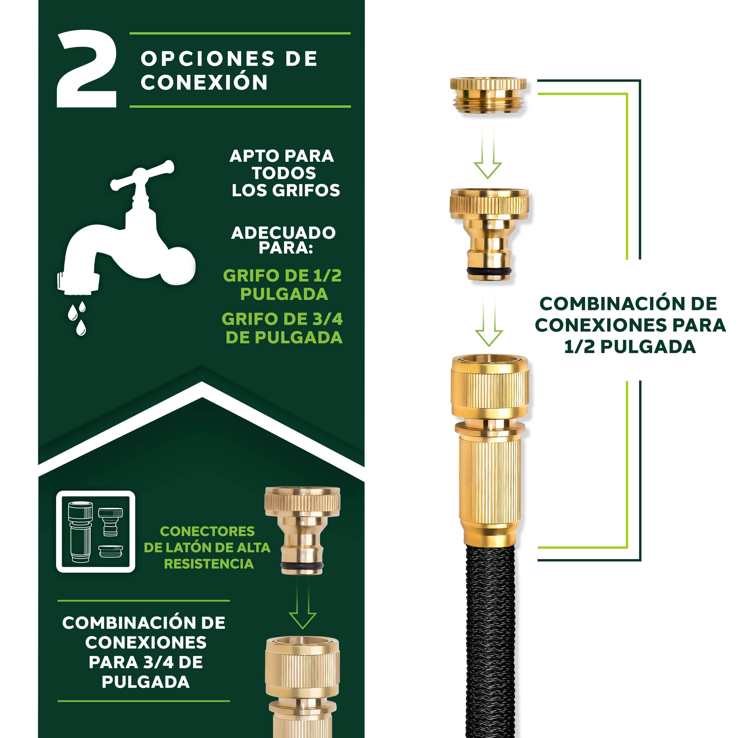 TRESKO® Manguera Flexible de jardín 22.5M, Manguera Flexible con Triple Capa de látex, Manguera de riego Extensible, Manguera con Boquilla multifunción Incl. Colgador de Metal