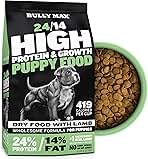 Bully Max Puppy Food 24/14 High Protein & Growth Formula - Dry Dog Food with Lamb and Rice for Small Dogs and Large Breed Puppies - Natural, Slow-Cooked, Sensitive Stomach Pet Food, 5-Pound Bag