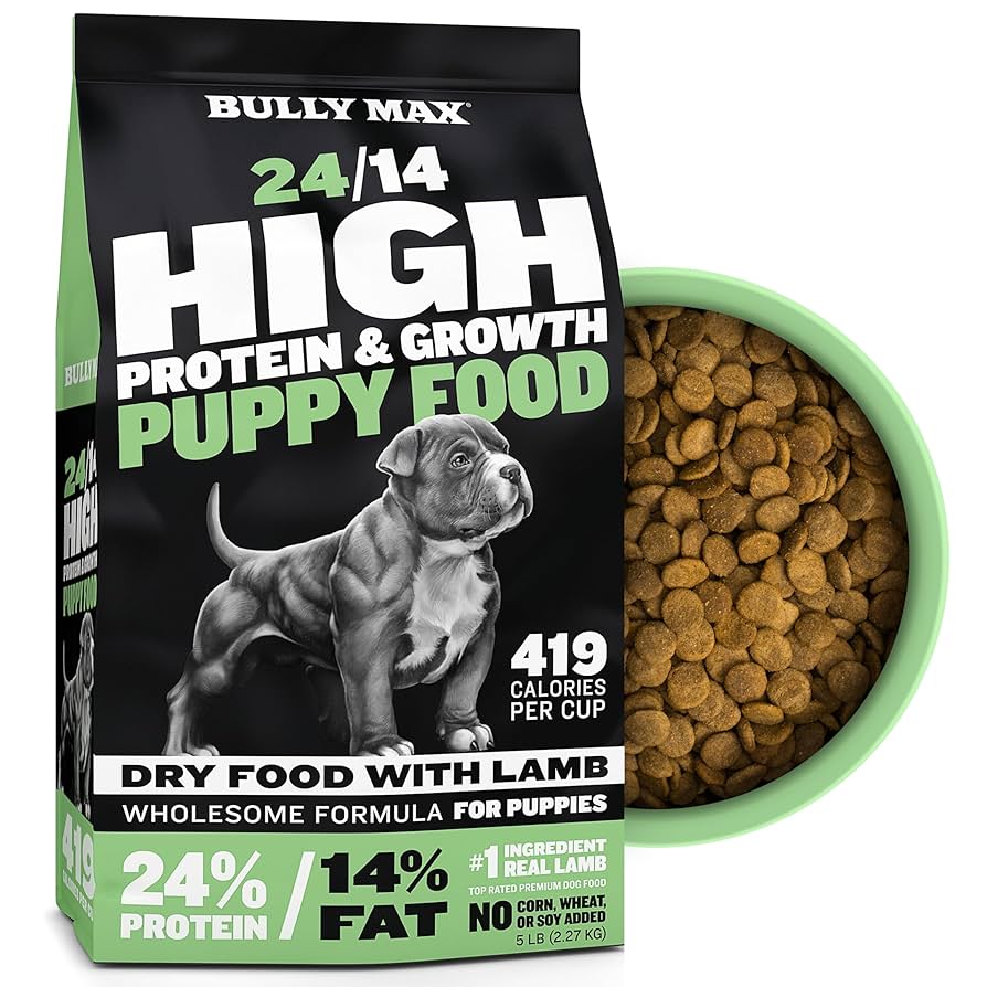 High Protein Food for Growing Puppies: Essential Choices