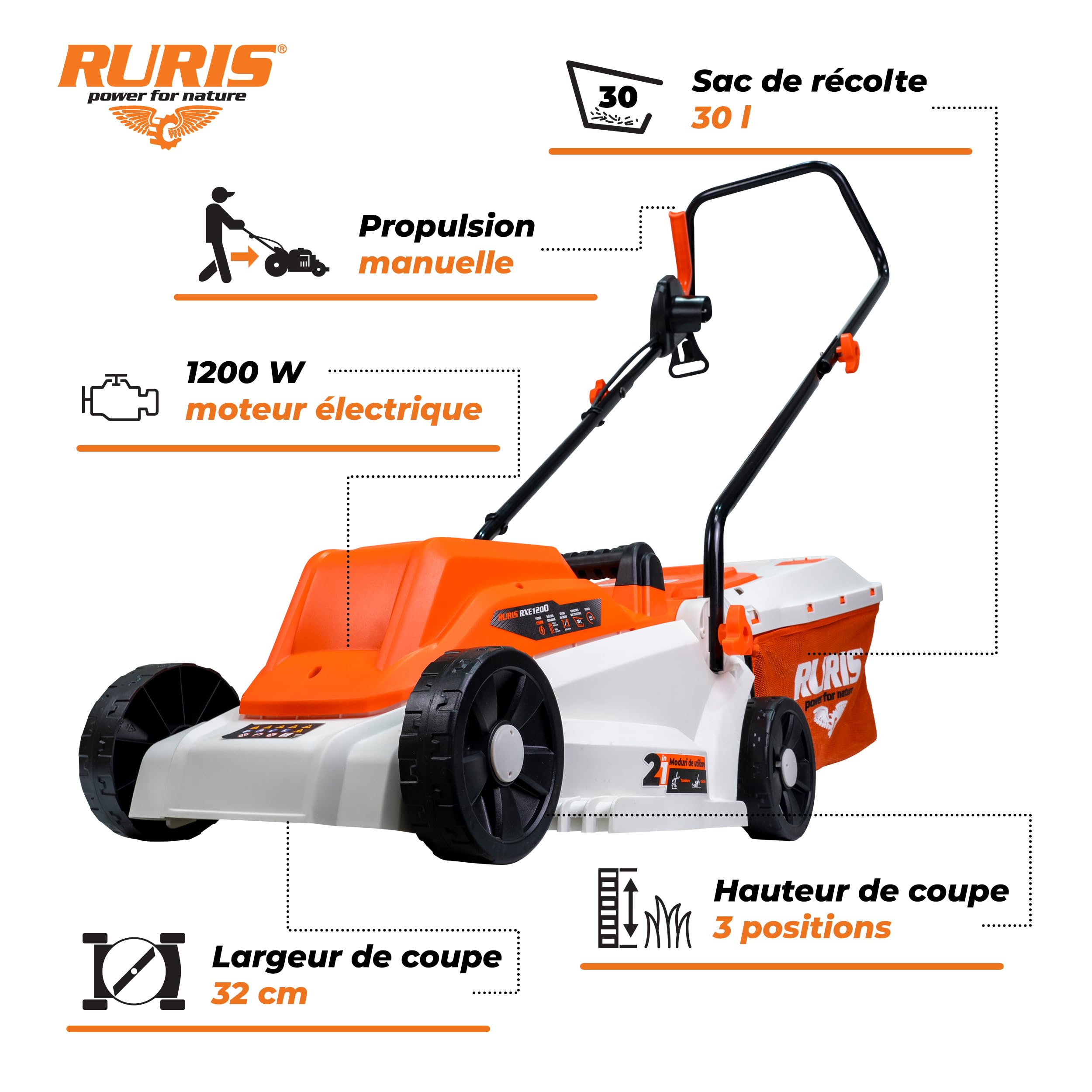 RURIS Tondeuse à Gazon Électrique RXE1200 1200W, Largeur de Coupe 320 mm, Hauteur Réglable 25/45/60 mm, Bac de Ramassage 30 L, 3100 TR/Min, Orange