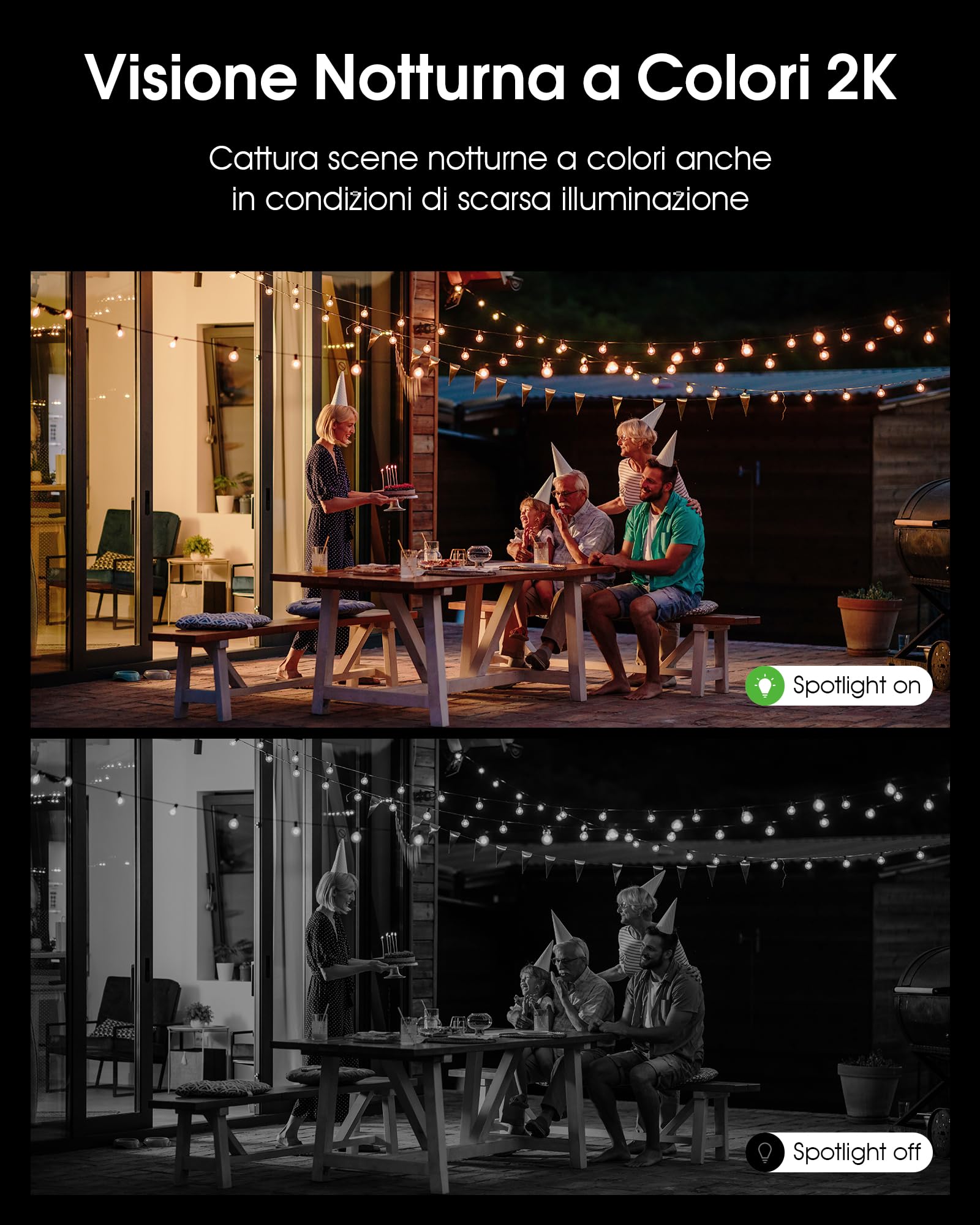 ANRAN 2K Telecamera Esterna da Parete con Solare, Luce Integrata, 2Pz | 2,4GHz WiFi, Videocamera Sorveglianza Senza FiLi, Luce Attivata dal Movimento, Rilevamento PIR, Visione notturna Colori