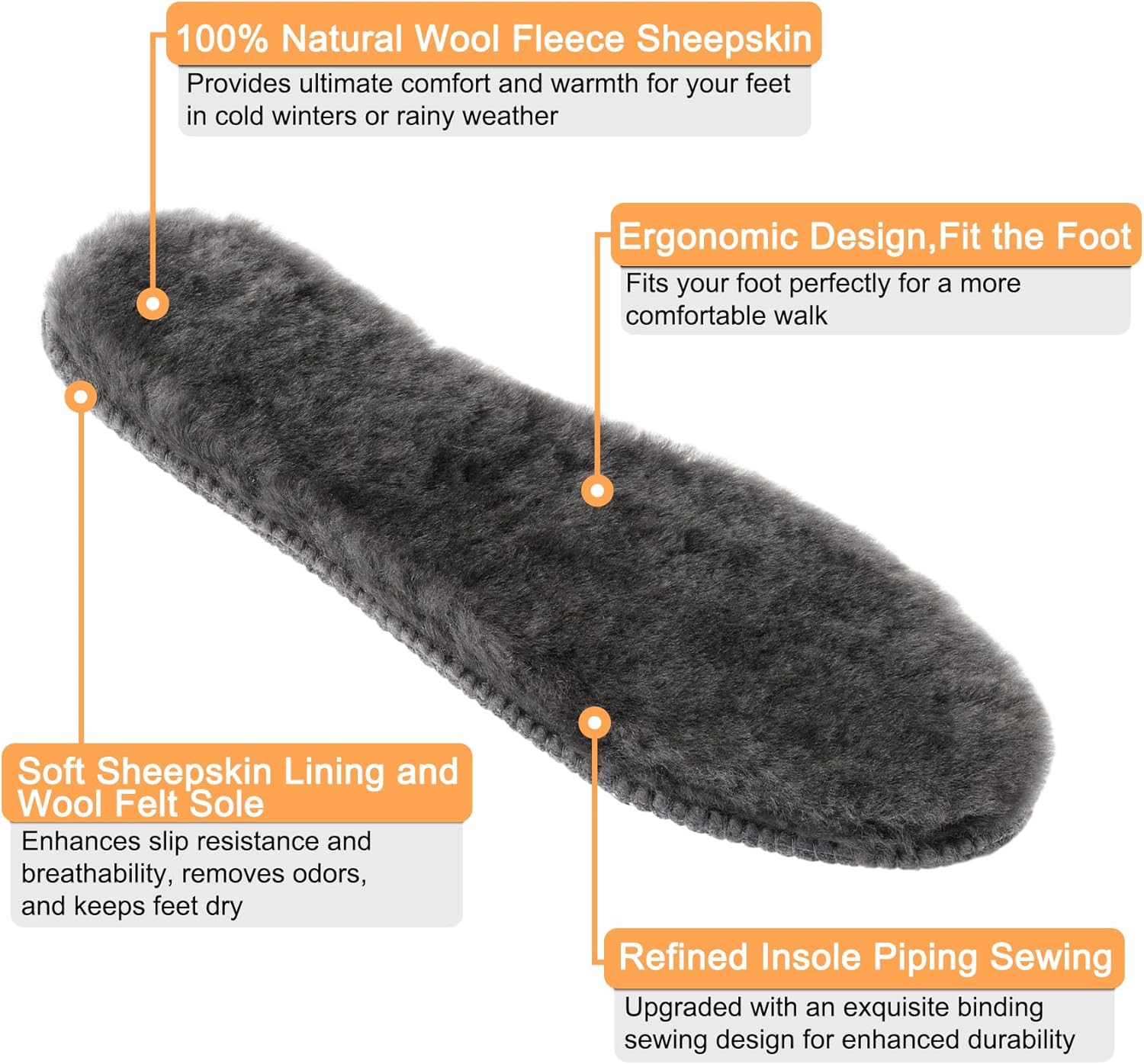 riemot Men's Genuine Sheepskin Insoles Premium Warm Thick Wool Fur Fleece Shoe Inserts Cozy & Fluffy Breathable Replacement Insole for Snow Boots Slippers Work Boot Grey EU42/US9 - Image 2
