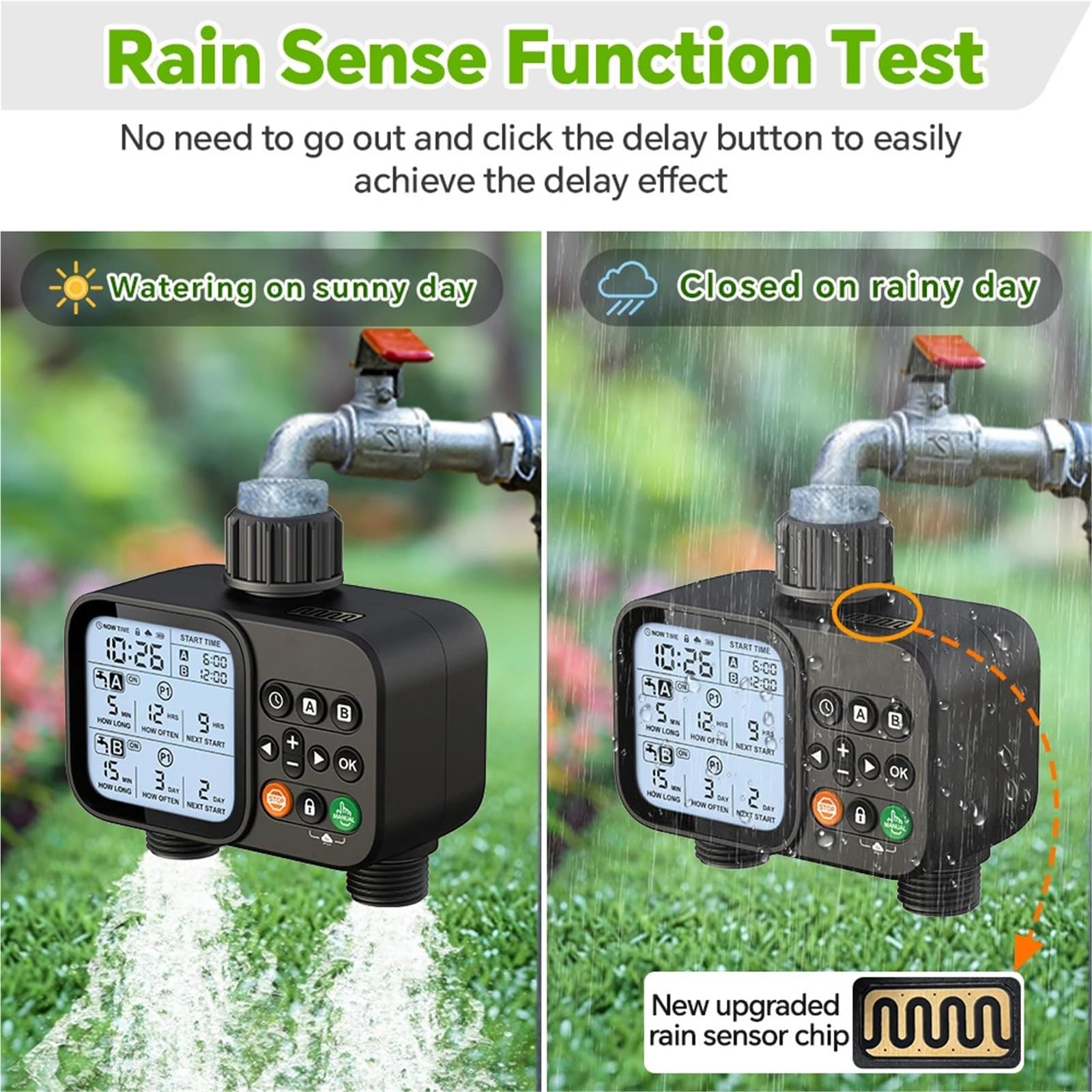 Timer per l'irrigazione, Intelligente timer for irrigazione a 2 uscite con display LCD retroilluminato sensore pioggia for di irrigazione automatica for giardino esterno