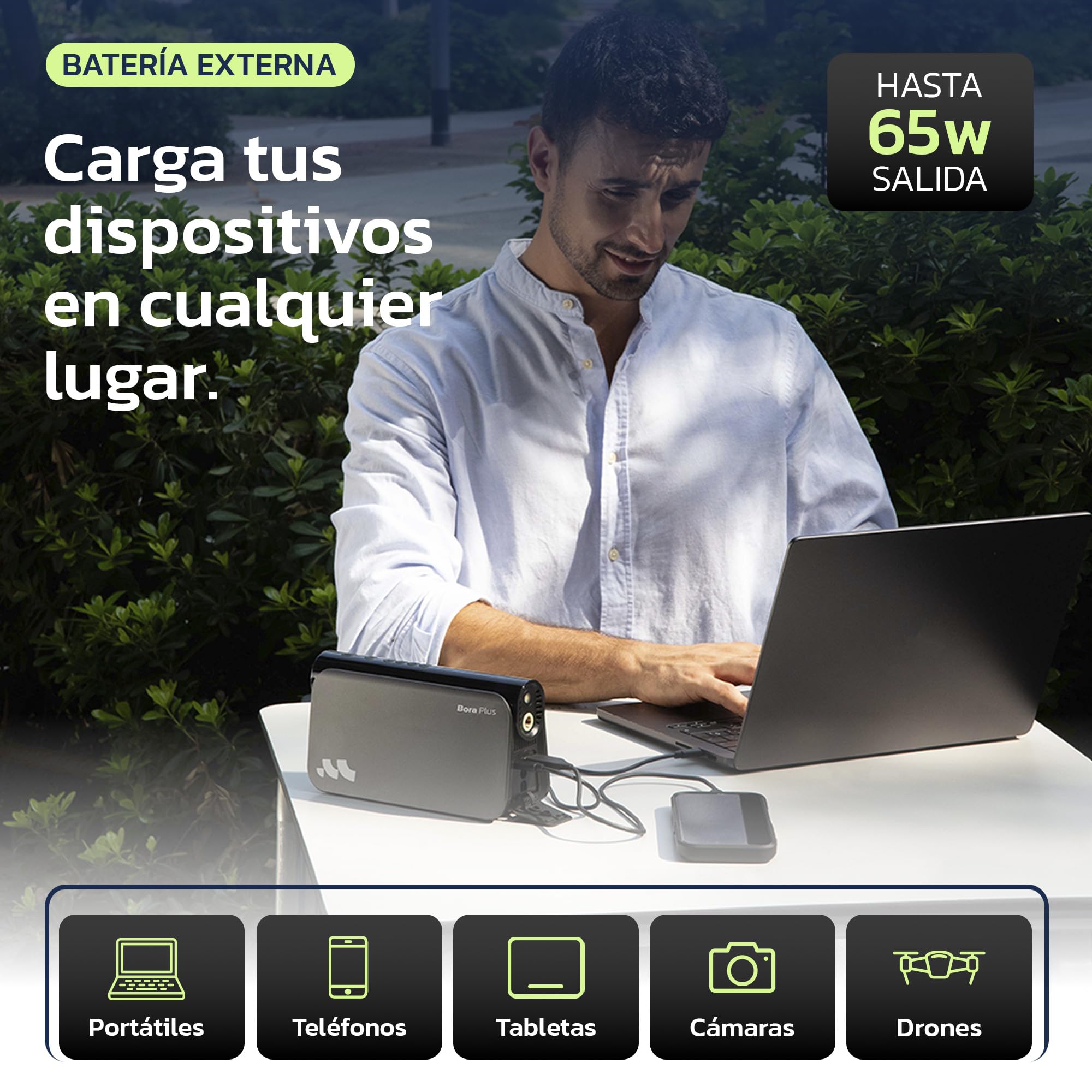 Woowind Arrancador Baterías, Compresor de Aire, Power Bank, 10,3 BAR | Compresor De Aire, Power Bank 65W, Booster Batería 12V, Inflador De Ruedas, Cargador 16000mAh