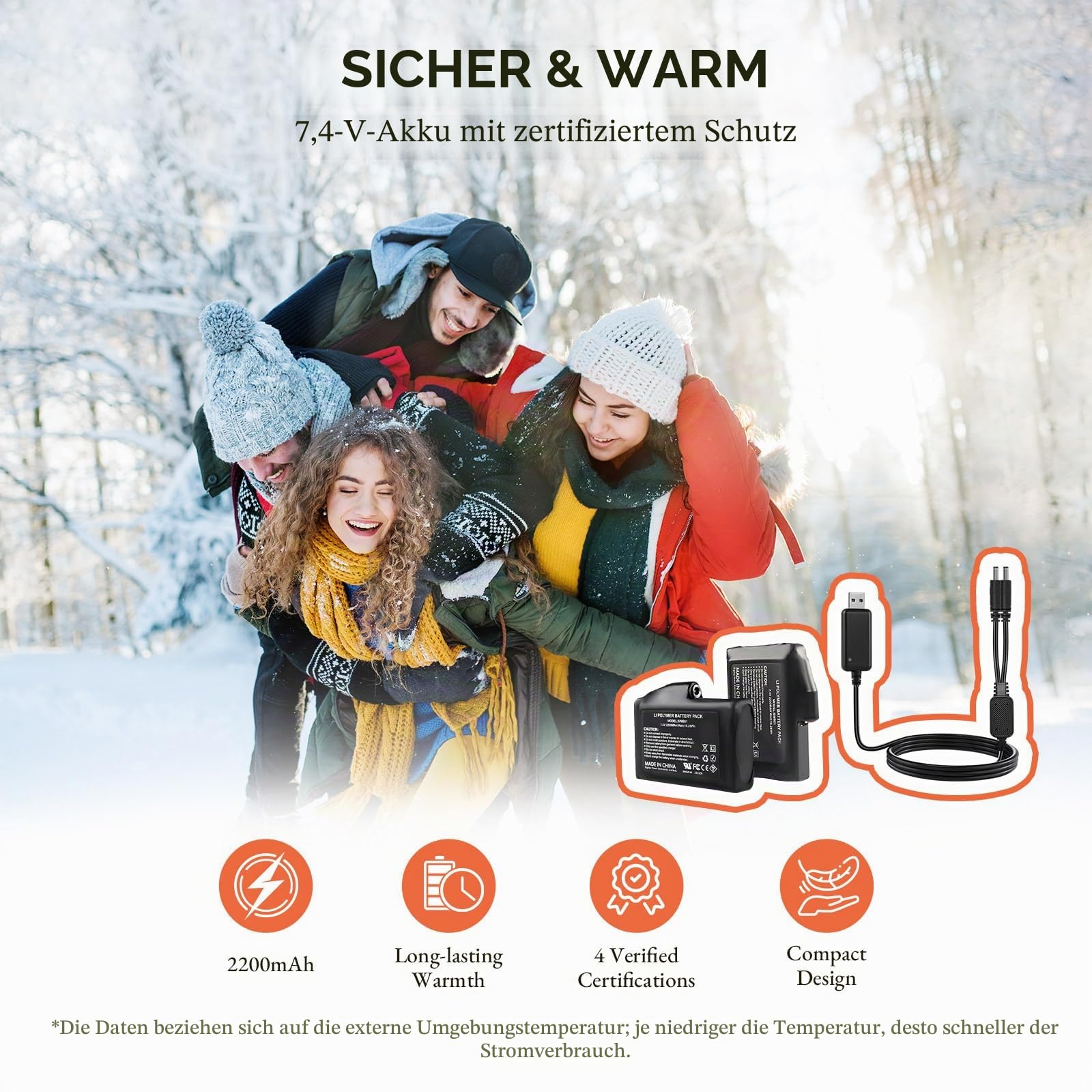 SAVIOR HEAT Beheizte Handschuhe Fäustlinge Männer Frauen, Elektrisch wiederaufladbare Batterie Ski Schnee Handschuhe, Warme Handschuhe für Winter Motorrad Snowboard Wandern Radfahren Wandern Laufen