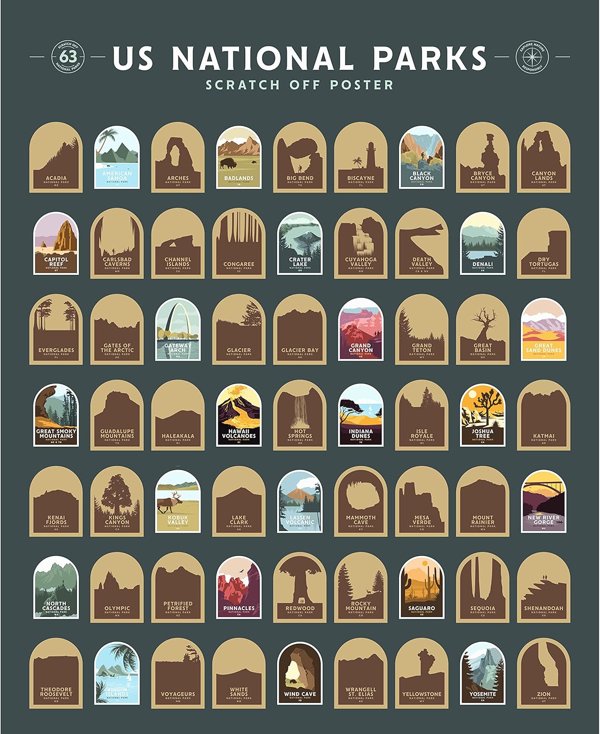 Enno Vatti US National Parks Scratch Off Poster Map of 63