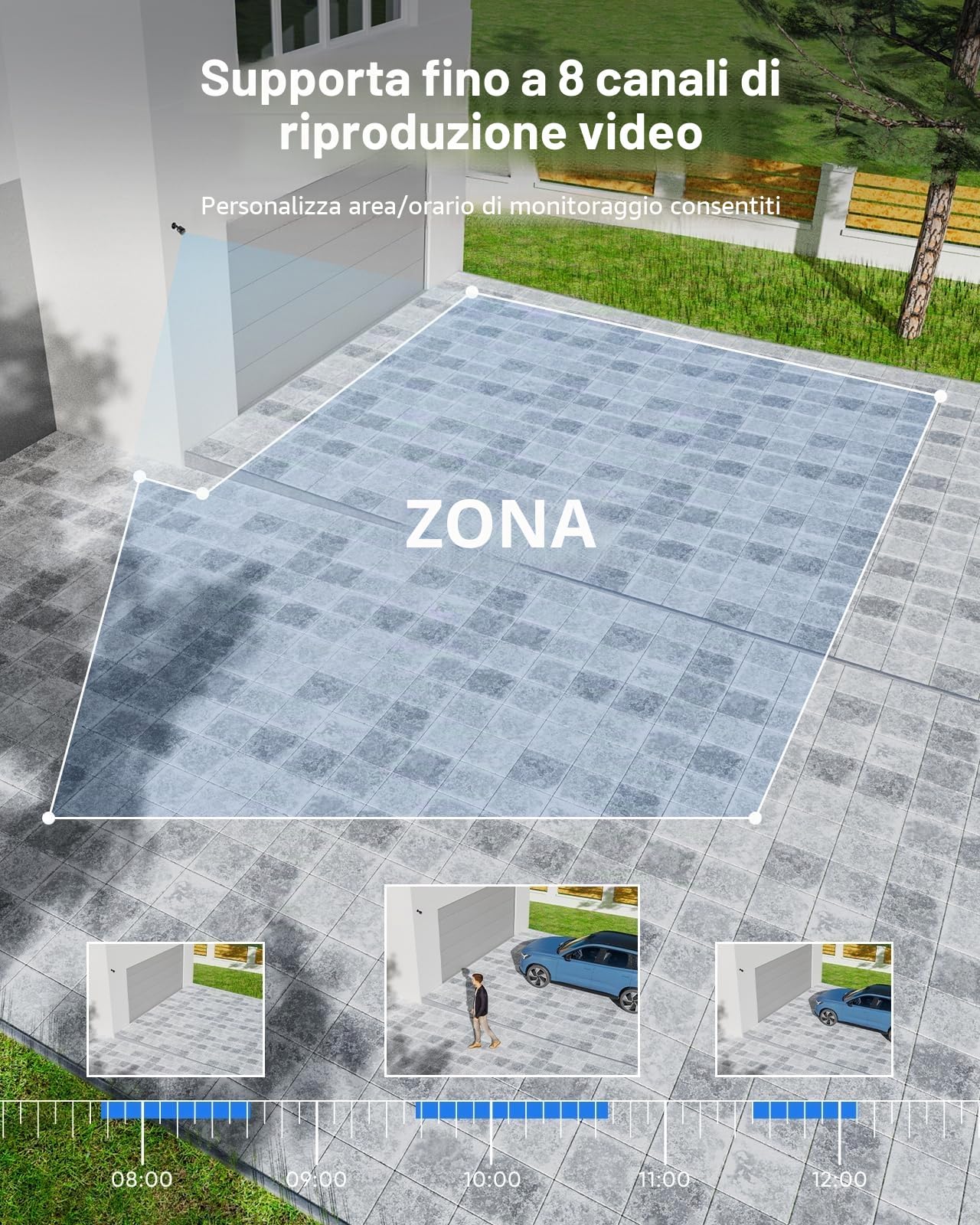 SANNCE Sistema di telecamere di sorveglianza 8CH 1080P 5 in 1 registratore DVR CCCTV con disco rigido da 1 TB e 4 telecamere impermeabili con visione notturna a 100 piedi, allarme di movimento e