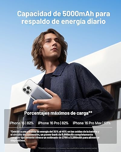 Miniatura 9 de Baseus PicoGo Batería externa portátil MagSafe ultradelgada, 0.3 pulgadas, 5000 mAh, magnética, tamaño tarjeta, cable trenzado USB-C, inalámbrica,