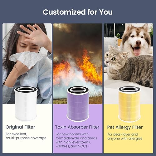 Miniatura 9 de Ganiza Purificadores de aire para el hogar, habitación grande, elimina el 99.98% del polvo de humo del pelo de las mascotas, limpiador de aire de 23