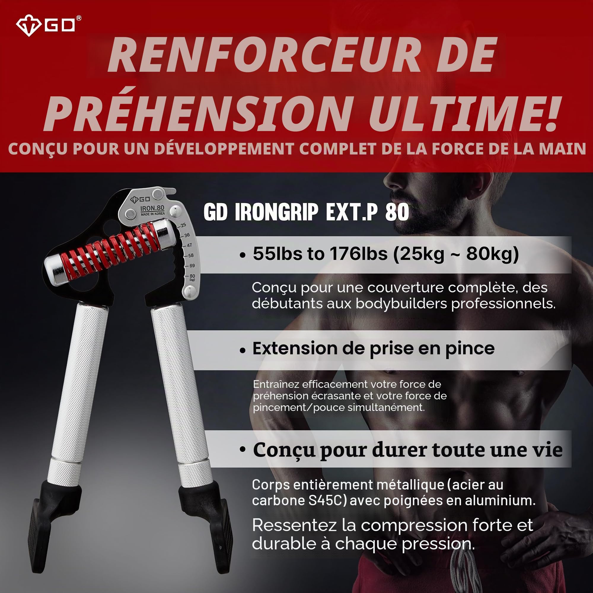 GD Iron Grip Ensemble de poignées pour entraînement de poignet réglable pour entraînement des doigts