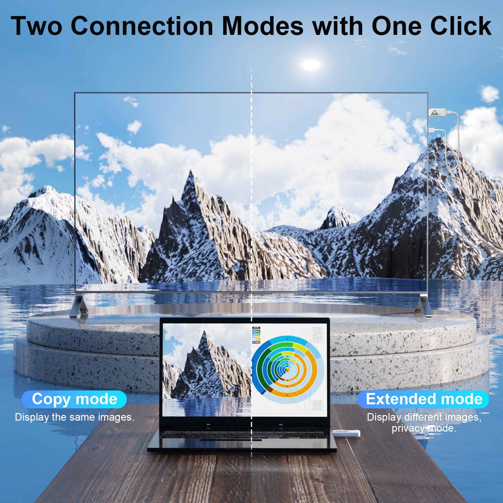 Émetteur et récepteur HDMI sans fil 50 m, décodage 4K 1080p @ 60 Hz, sortie vidéo ultra HD, Plug&Play 5 G + 2,4 G pour vidéo et audio à surveiller depuis PC/projecteur/TV Box (1TX + 1RX)