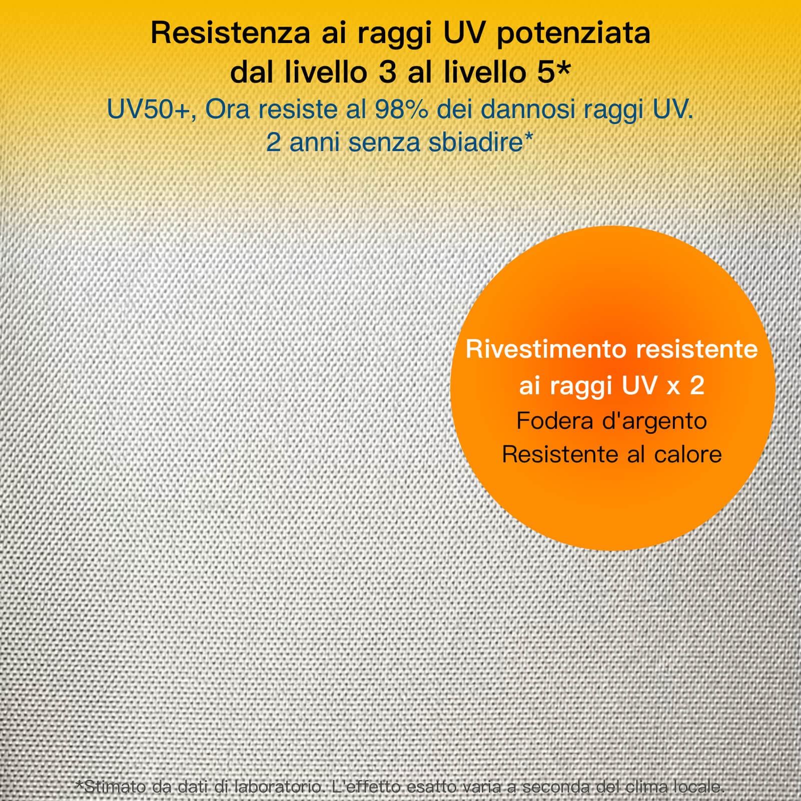 AWNIC Copri Ombrellone da Giardino Impermeabile, Resistente ai Raggi UV e agli Strappi Telo Ombrellone 3x4m Resistente allo Strappo Oxford Copertura Ombrellone da Giardino 265x40/70/50cm