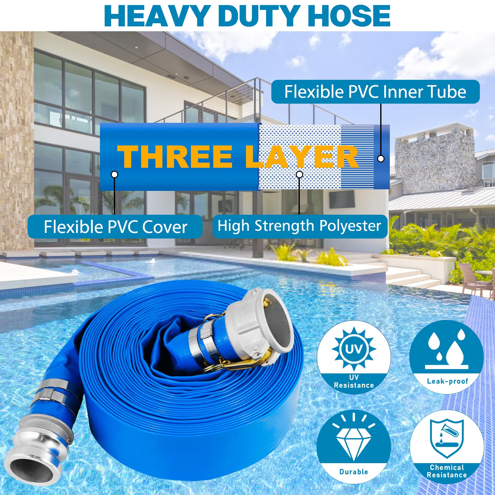 Manguera de descarga de 2 x 50 pies, manguera de lavado de agua plana de PVC resistente, manguera de drenaje de piscina duradera con accesorios CE de aluminio para bomba de agua y filtros