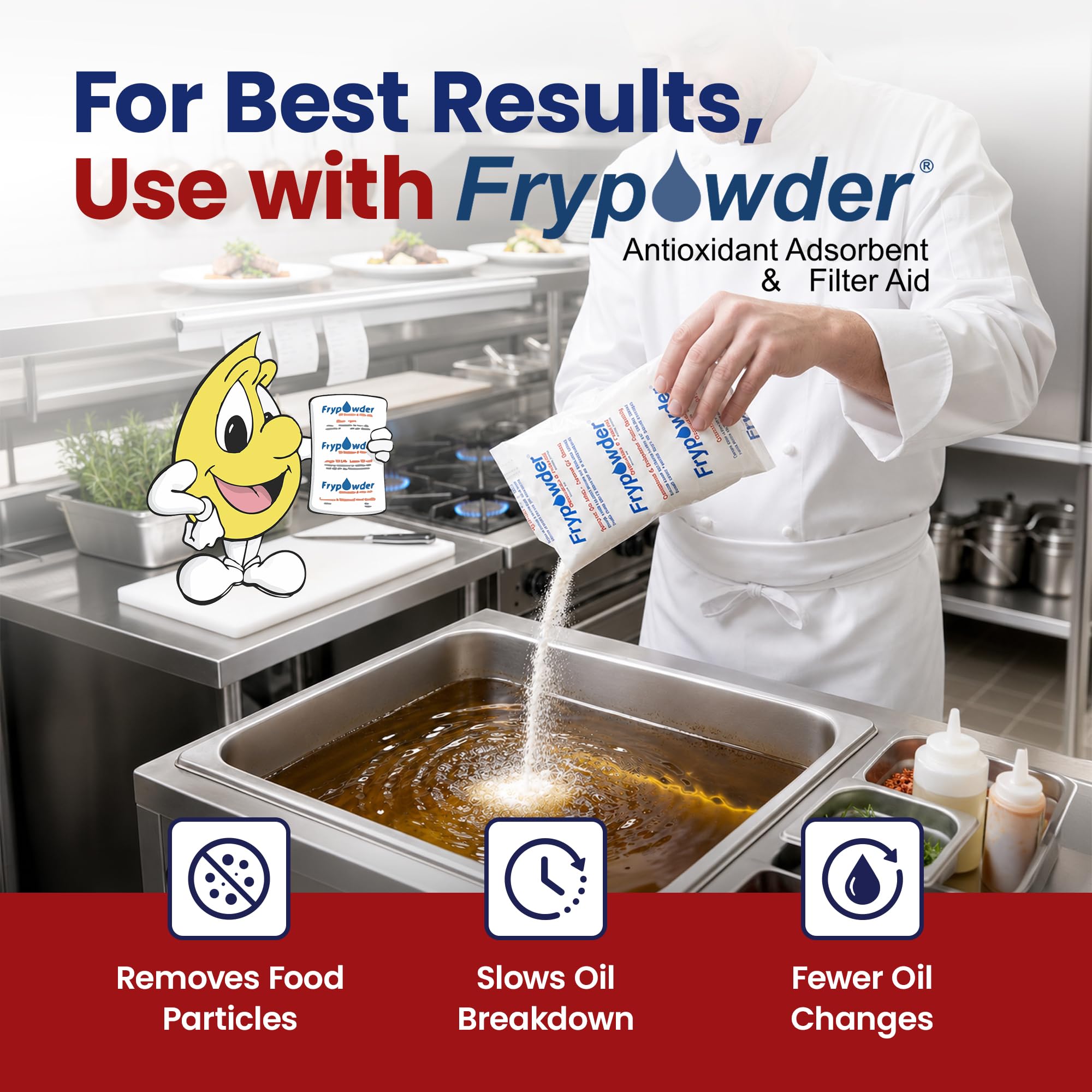 Miroil | RB22FS Bolsa de filtro de freidora | MirOil EZ Flow Filter Bag | Parte 12748| Uso para filtro de aceite de freír | Adecuado para aceite de pulido de 15 Qt | Duradero, fácil de limpiar con agua caliente | Sin marco