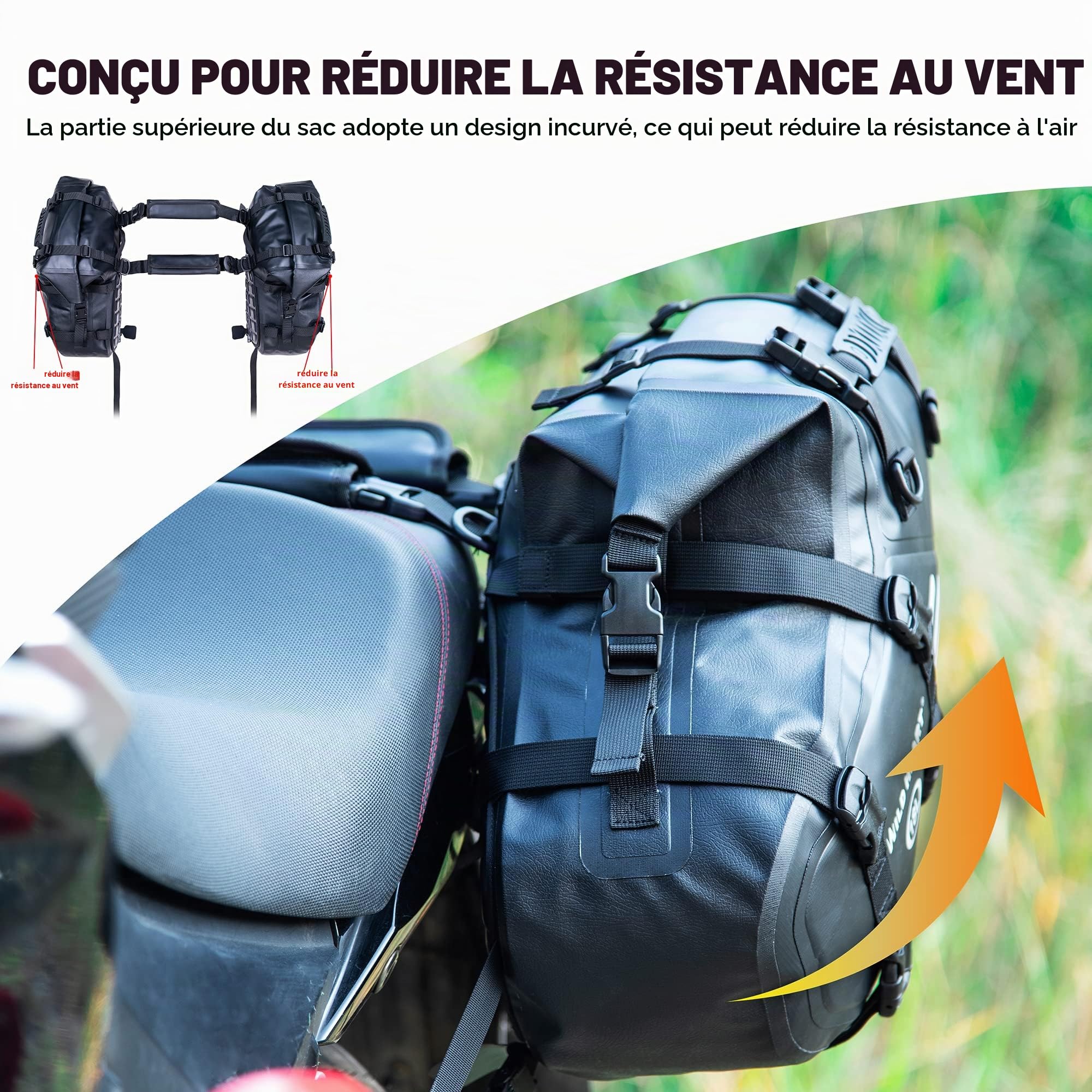 Wild Heart Sacoches de Selle de Moto étanches 36 L (18 L x 2) sacoches latérales Accessoires de Coffre (18 L x 2, TPU)