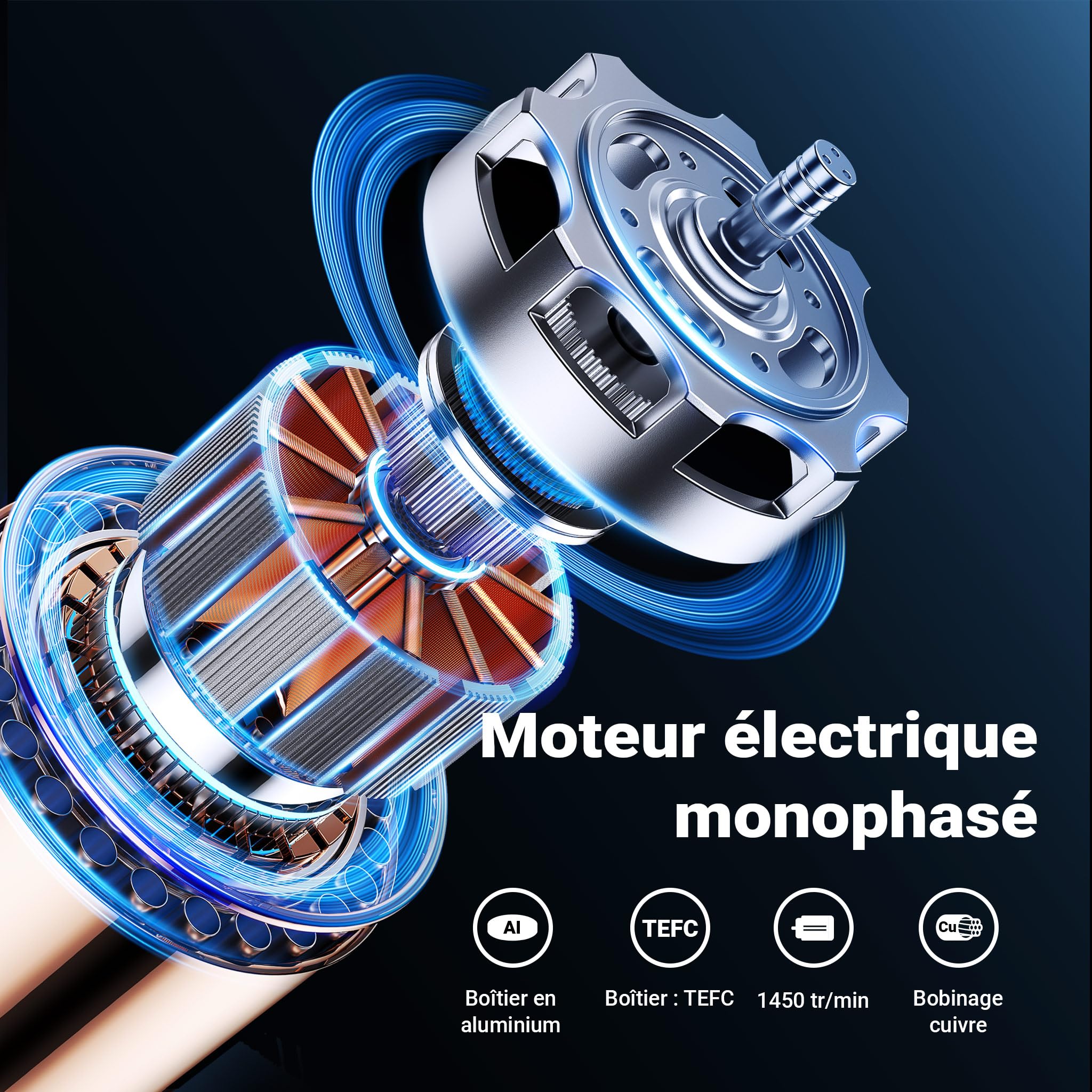 Wiltec Moteur électrique asynchrone monophasé à induction – 1,1 kW (1,5 CV) – 1450 tr/min – 230 V – 4 pôles – Boîtier en aluminium – D’application polyvalente