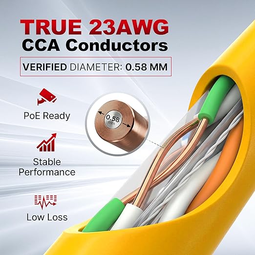 Cable Ethernet Plenum Cat6 550MHz UTP 1000ft 10 Gigabit - Amarillo miniatura 4